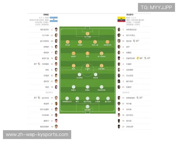 世界杯分组显示阿根廷的对手风格差异明显